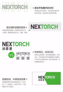 互聯(lián)網(wǎng)時(shí)代的營(yíng)銷 納麗德如何以產(chǎn)品為基石，撬動(dòng)線上銷售新格局